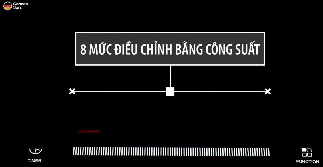 Bếp từ đôi Junger MK-22 lắp âm Bếp từ đôi Junger MK-22 lắp âm